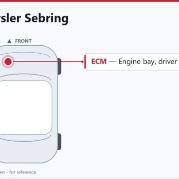 2009 Chrysler Sebring PCM Replacement: Complete Guide