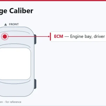 2009 Dodge Caliber PCM Replacement: What to Expect and How It Works