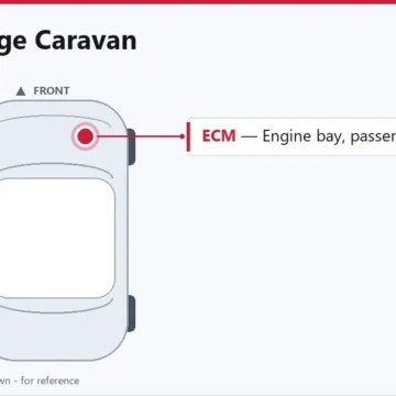2009 Dodge Caravan 3.8L: When the Engine Computer Needs Replacement