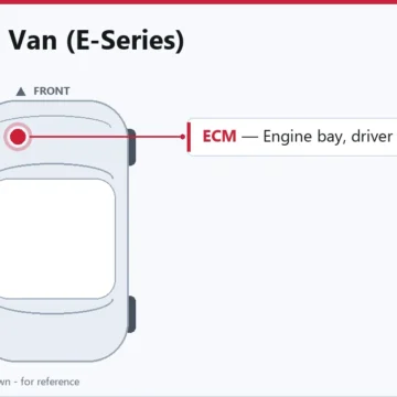 2009 Ford Van Powertrain and Engine Control Module Replacement Overview