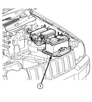 2009 Jeep Cherokee ECM/PCM Replacement, Programming & Codes