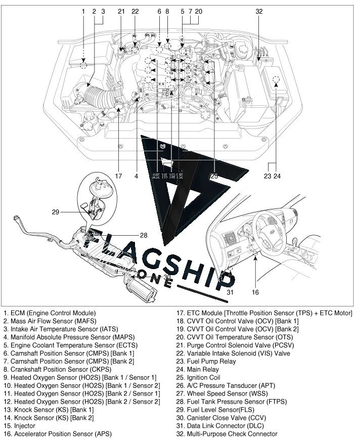 2009 Kia Sorento PCM location diagram