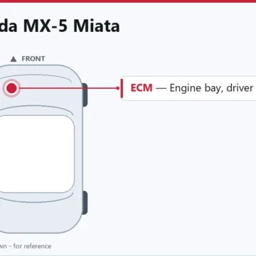 2009 Mazda MX-5 Miata PCM and ECM Replacement Guide