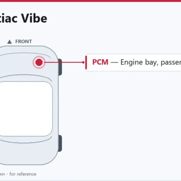 2009 Pontiac Vibe 2.4L PCM and ECM Replacement Guide