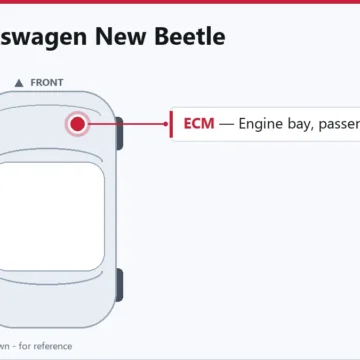 2009 Volkswagen New Beetle Engine Control Module Replacement Guide