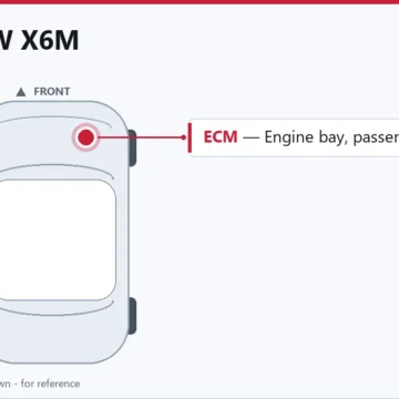 2010 BMW X6M PCM and ECM Replacement Guide