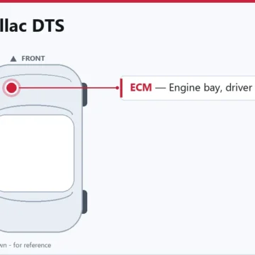 2010 Cadillac DTS ECM Replacement and Programming Guide