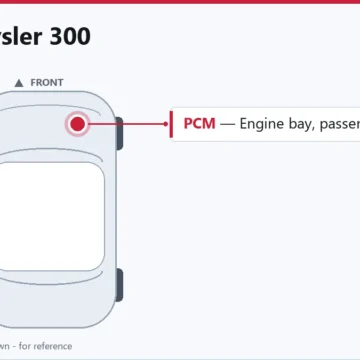 2010 Chrysler 300 2.7L PCM Replacement and Relearn Service Guide