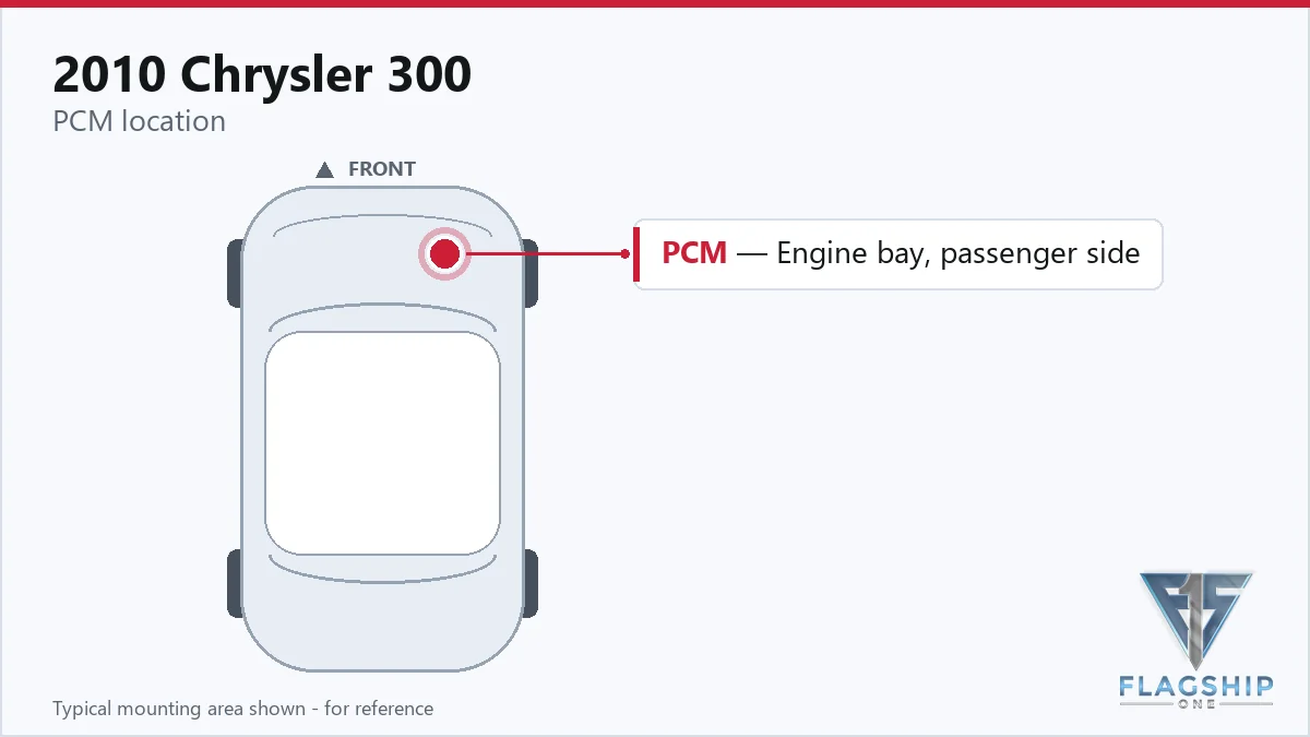 2010 Chrysler 300 PCM location diagram