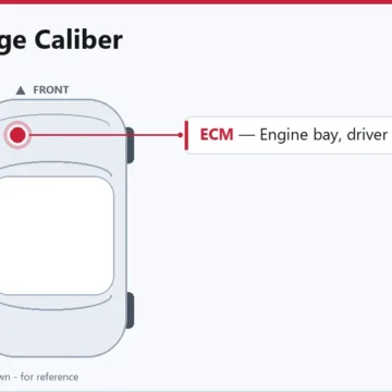 2010 Dodge Caliber PCM Replacement and ECM Programming Guide
