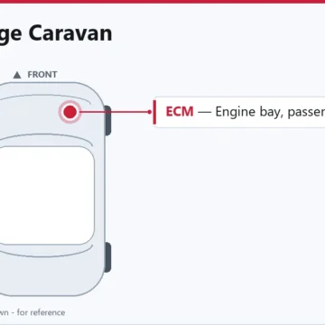 2010 Dodge Caravan ECM Replacement: Engine Computer Guide