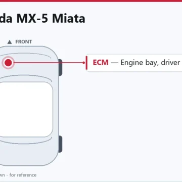 2010 Mazda MX-5 Miata PCM and ECM Replacement Guide