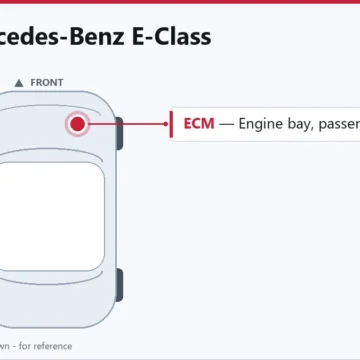 2010 Mercedes-Benz E-Class PCM Replacement and Programming Guide