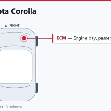 2010 Toyota Corolla Engine Computer Replacement and Programming Guide