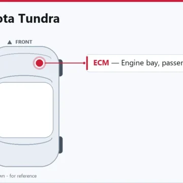 2010 Toyota Tundra Engine Control Module Replacement Overview