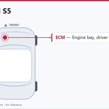 2011 Audi S5 Engine and Powertrain Control Module Service Guide