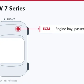 2011 BMW 7 Series PCM and ECM Replacement Guide