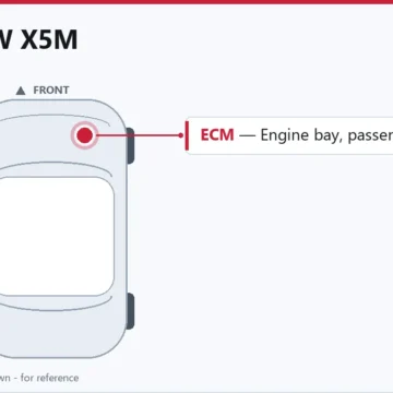 2011 BMW X5M ECM and PCM Replacement Guide
