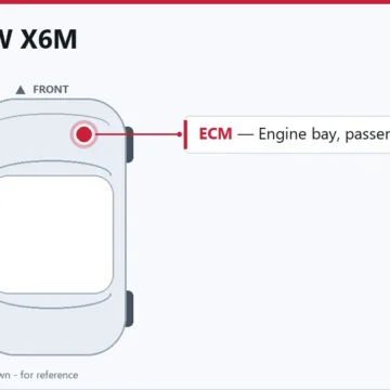 2011 BMW X6M PCM Replacement: Engine Computer Service Guide