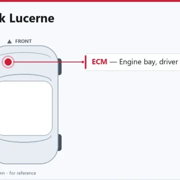 2011 Buick Lucerne 3.9L: When the Engine Computer Fails and How to Replace It