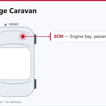 2011 Dodge Caravan ECM Replacement and Programming Guide