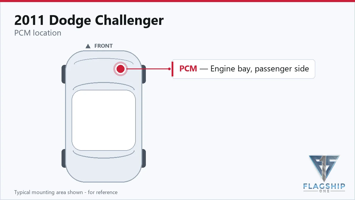 2011 Dodge Challenger PCM location diagram
