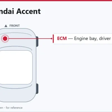 2011 Hyundai Accent ECM Replacement: What Owners Should Know