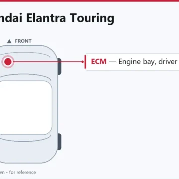 2011 Hyundai Elantra Touring ECM Replacement Guide