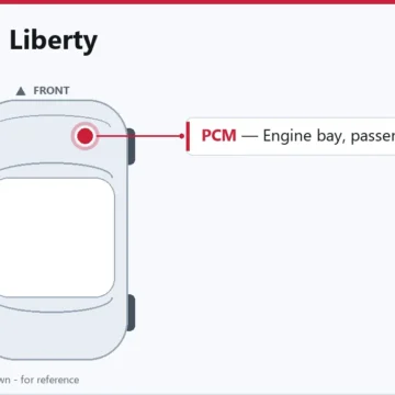 2011 Jeep Liberty PCM Replacement Guide