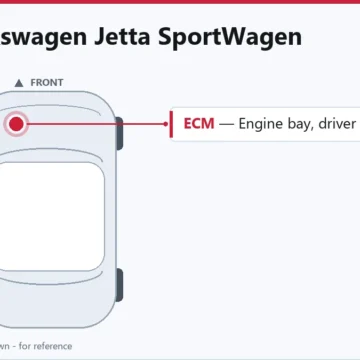2011 Volkswagen Jetta SportWagen 2.0L ECM Replacement and Programming Guide