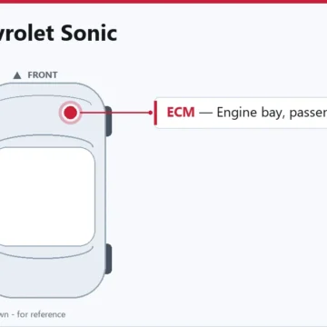 2012 Chevrolet Sonic PCM/ECM Replacement
