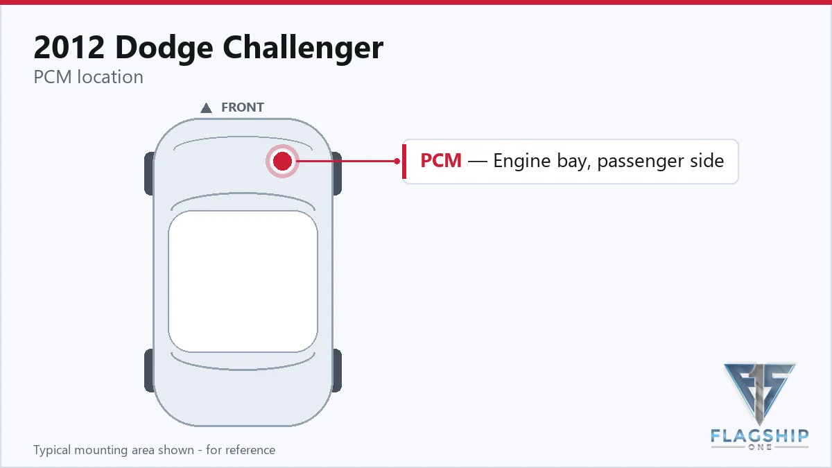 2012 Dodge Challenger PCM location diagram