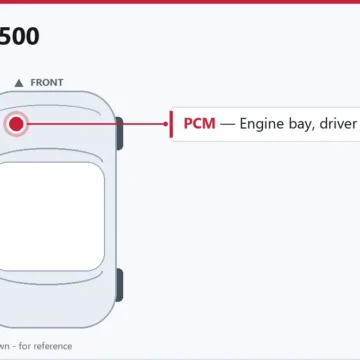 2012 Fiat 500 Powertrain Control Module (PCM) Overview