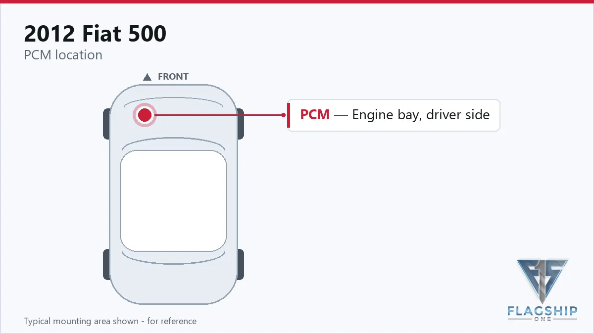 2012 Fiat 500 PCM location diagram