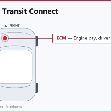 2012 Ford Transit Connect PCM Replacement Guide