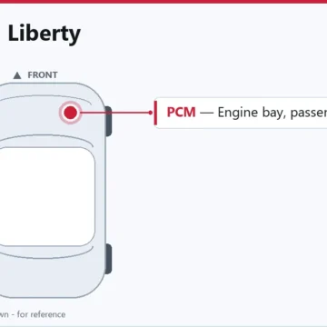 2012 Jeep Liberty PCM Replacement – What You Need to Know