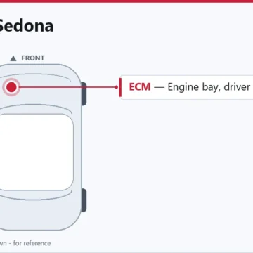 2012 Kia Sedona ECM Replacement and Relearn Guide