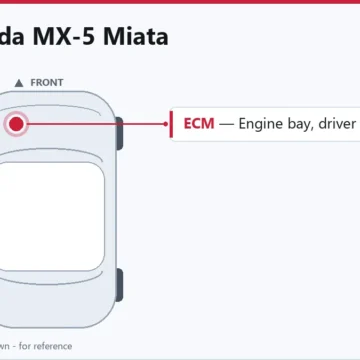 2012 Mazda MX-5 Miata PCM/ECM Replacement: What You Need to Know