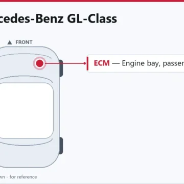 2012 Mercedes-Benz GL-Class Engine Control Module Replacement