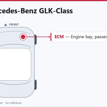 2012 Mercedes-Benz GLK-Class ECM Replacement Guide
