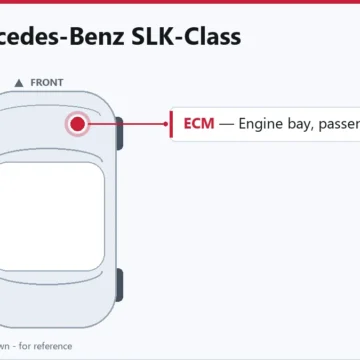 2012 Mercedes-Benz SLK 1.8L Engine Control Module Replacement