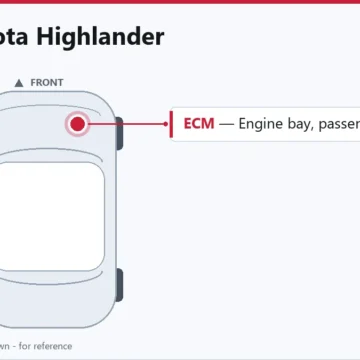 2012 Toyota Highlander Engine Control Module Replacement Guide