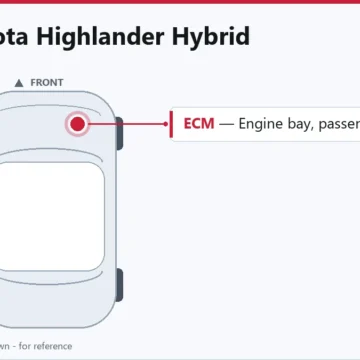 2012 Toyota Highlander Hybrid Powertrain Control Module Replacement