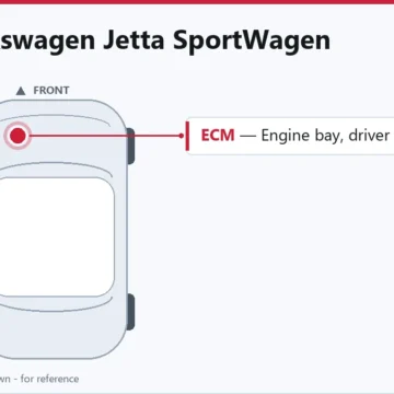 2012 Volkswagen Jetta SportWagen Engine Control Module Overview