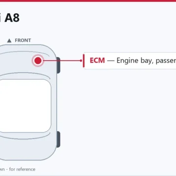 2013 Audi A8 PCM/ECM: Control Module Replacement & Programming Guide