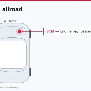 2013 Audi allroad PCM Replacement: What to Expect and How It Works