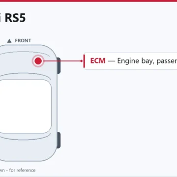 2013 Audi RS5 Engine Control Module: What Owners Should Know