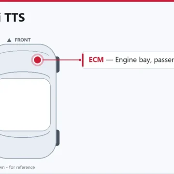2013 Audi TTS Powertrain Control Module: Replacement and Reprogramming Guide