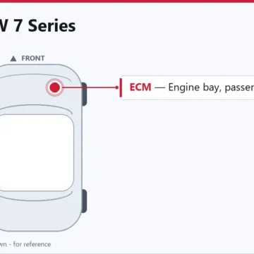 2013 BMW 7 Series PCM and ECM Replacement Guide