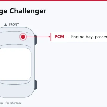 2013 Dodge Challenger PCM/ECM Replacement and Relearning Guide